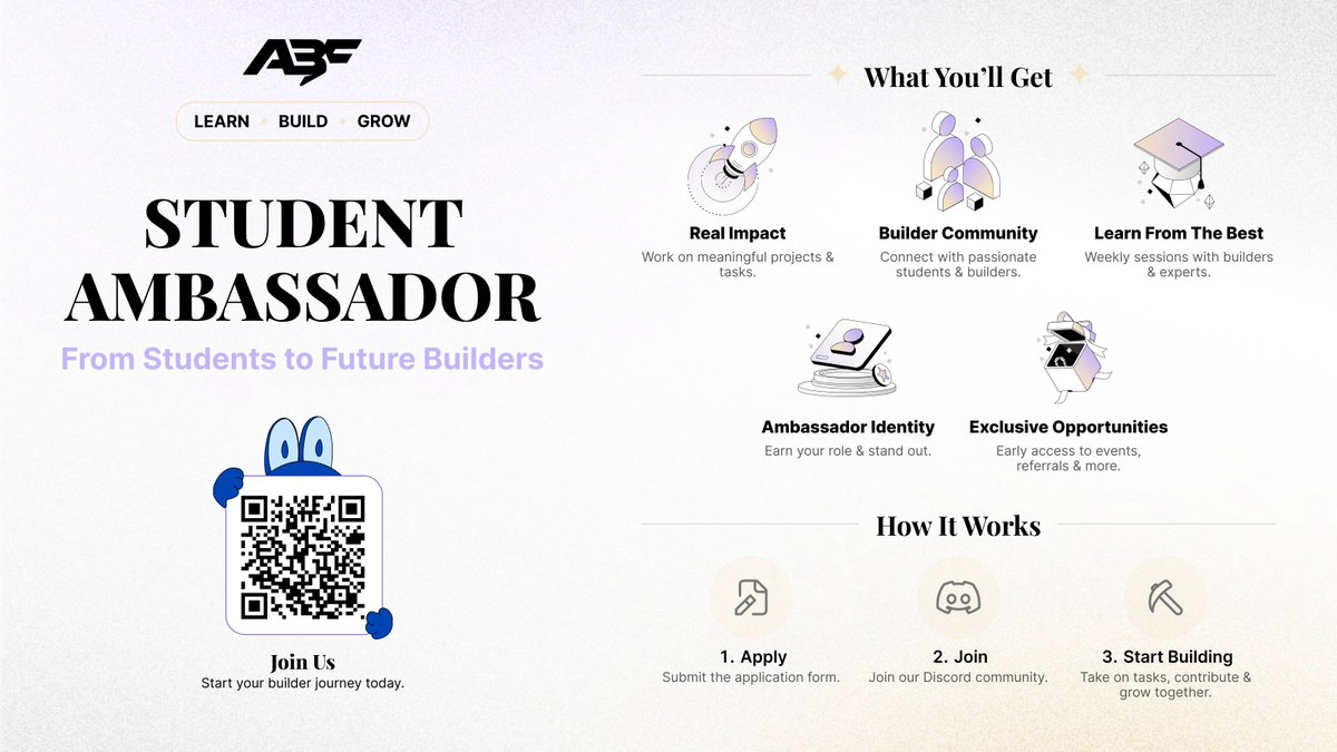 abf_finance's tweet photo. From Students to Future Builders 🚀

Today, we officially launched the ABFinance Student Ambassador Program!

We’re looking for ambitious students, creators, operators, and future builders who want to:
• work on real-world projects
• build alongside a fast-moving fintech team
• connect with ambitious student globally
• grow through execution, not just theory

It’s a place to learn, contribute, build, and become part of something bigger. 

If you’re curious about the future of technology, finance, and startups — we’d love to build with you ✨

Apply here:
https://t.co/QvhTGs5rw5

#ABFinance #FutureBuilders #StudentAmbassador