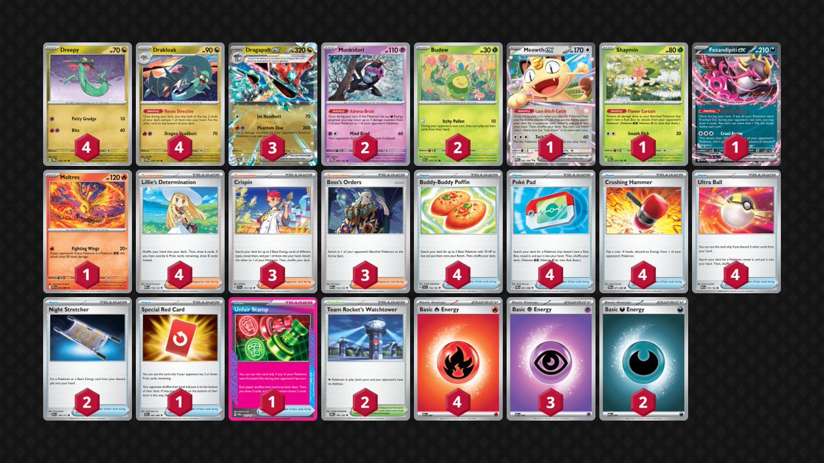Pruneye_'s tweet photo. 10th/450 11-3 lost in asym at Doom to pult rabsca (shit's a scary mu). Shaymin was eh but could be nice to have after turin, I'd swap to 2 crispin 1 rosa tho. Been a while since I've participated in an online tournament, was very fun :D https://t.co/tSTl29TdIW