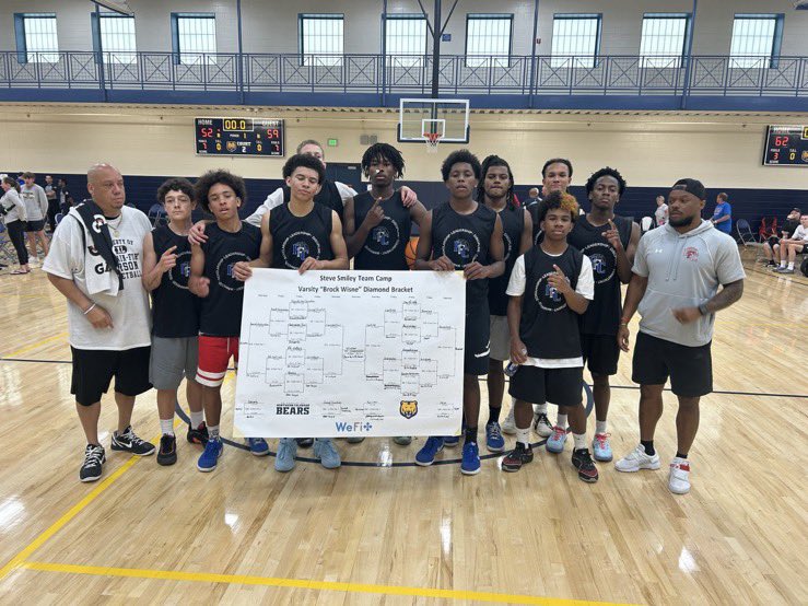 UNCoTeamCamp's tweet photo. A sincere THANK YOU to all that made the 2026 Steve Smiley Team Camp the biggest and best camp ever! 200 teams. 2,000 campers competing on 22 cts all over Greeley and UNC! 6 champs crowned, countless memories made! Thank you coaches, players, workers, the entire 🏀 community! https://t.co/6fcsjMRyqU