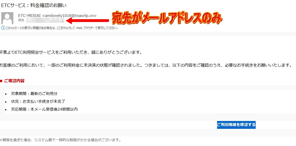 フィッシング詐欺