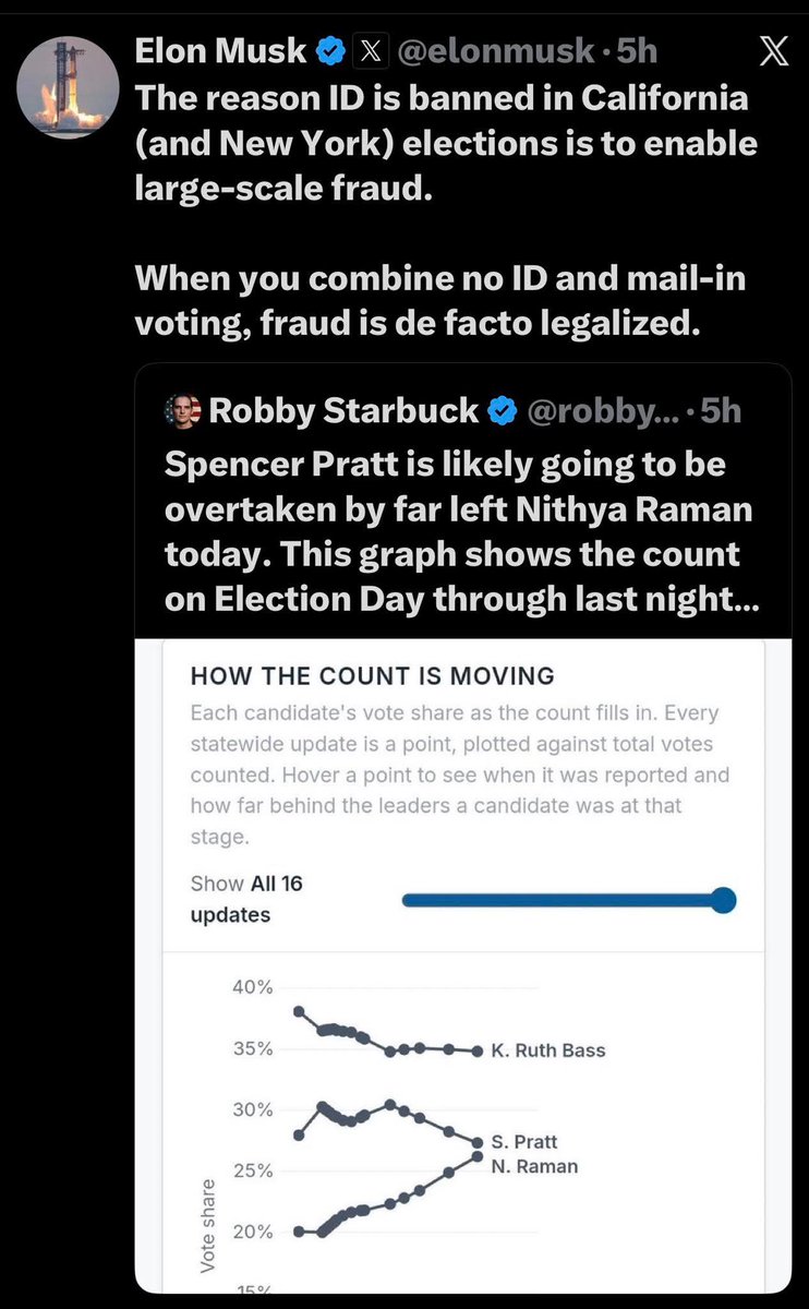 JimWalshLD19's tweet photo. Comically bad timing for Patty Murray. As usual. https://t.co/W8oIuA5O44