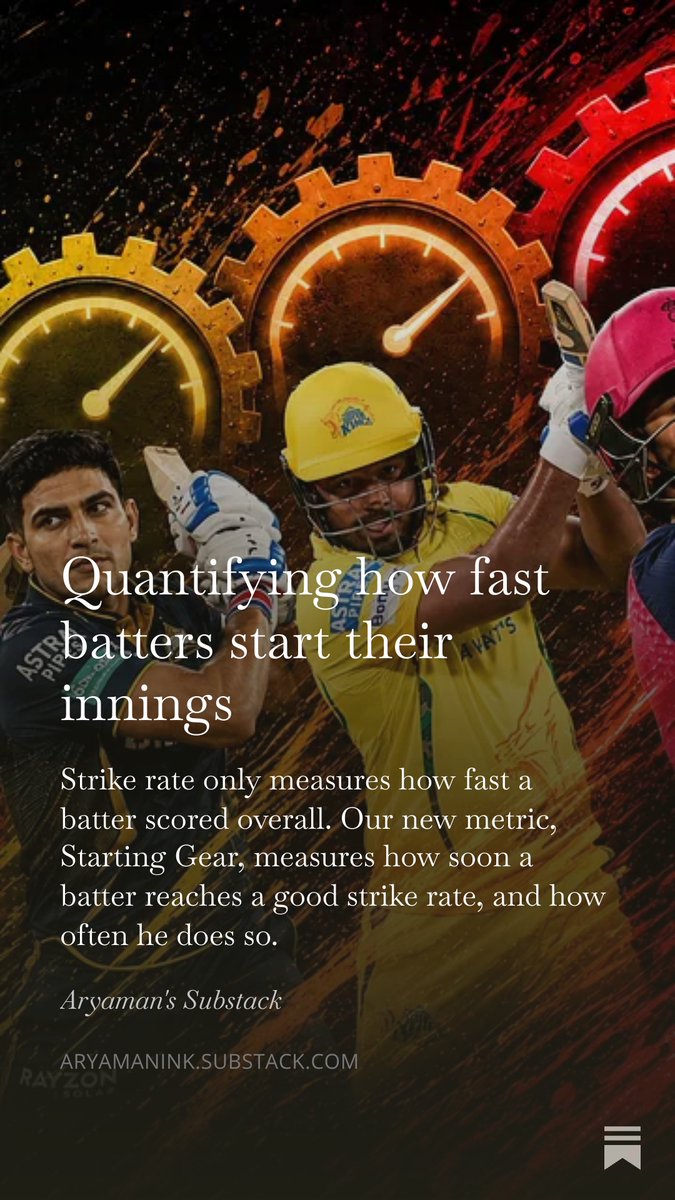 aryamanink's tweet photo. Strike rate tells you how fast a batter scored over their whole innings. It doesn't tell you how long they took to get going, leading to increased RRR and scoreboard pressure. I built a metric for how fast batters actually start: Starting Gear https://t.co/PjVlslnB9T