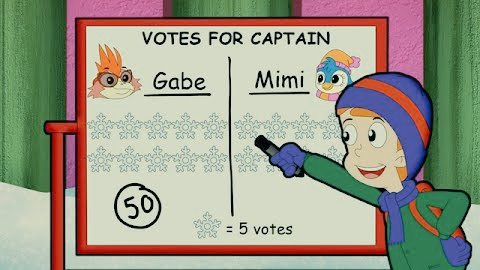 itspeeebs's tweet photo. ICYMI: PBS KIDS Family Night this weekend continues the summer theme "PBS KIDS Across America" with an election and voting theme night, featuring episodes from Cyberchase, Peg+Cat, WordGirl, and Arthur. https://t.co/K4iSS62RZw