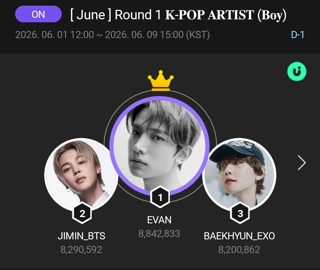 HeeseungUSA's tweet photo. ‼️Upmost Importance‼️
💙 UPICK Special Pick Round 1 
[📆: 6/9 - 3PM KST / 2AM EDT]

Let's all focus on UPICK Special Pick!! We need everyone!! Round 1 is ending soon! Keep collecting and buying jams! Don't drop yet!! 

𝒑𝒍𝒆𝒂𝒔𝒆 𝒓𝒆𝒑𝒐𝒔𝒕 𝒕𝒐 𝒔𝒑𝒓𝒆𝒂𝒅 𝒕𝒉𝒆 𝒘𝒐𝒓𝒅
#EVAN #HEESEUNG 
#에반 #희승 #李羲承 #ヒスン