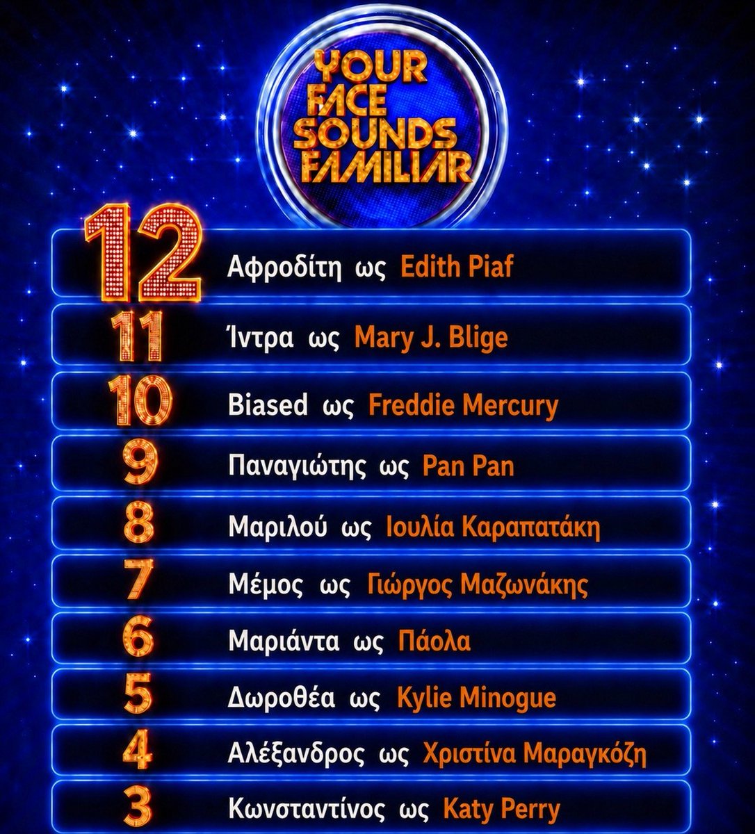 krazontas's tweet photo. Η δική μου βαθμολογία για απόψε!
#yfsfGR https://t.co/qCQfmFvMjT