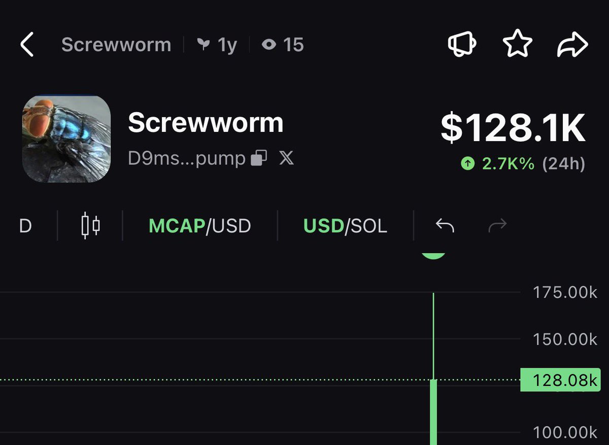 bleshgod's tweet photo. Screwworm can become the biggest onboard coin of June. 

The screwworm situation is getting pretty ugly,
The first cases confirmed after 60 years, since 1966.

Screwworm pose a threat the state’s $17 billion cattle industry. Countries like Canada already banning beef coming from Texas.

The outbreak will cause $1.8 billion in losses.

It will cost Texas farmers $732 million per year.

This is ugly. Screwworm ATH will be $1.8B market 

D9msuWXNknQmyuvbL8EKejz8Vbps3CseiQDdBDr4pump