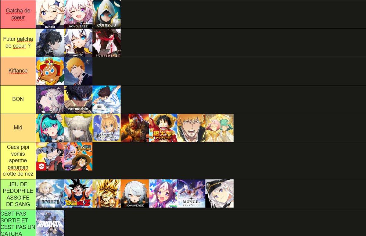 Slipzerinho's tweet photo. Tierlist gatcha basé sur mes gouts personnel donc objectif et irréfutable, il faut avoir la vision sur le très très très grand cookierun kingdom https://t.co/Jt7xzjf3iC