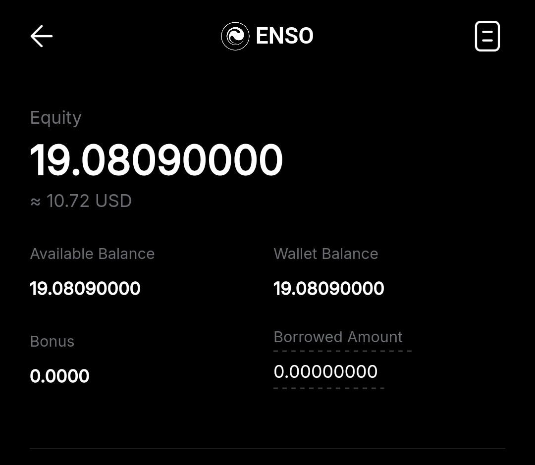 dbhaliru's tweet photo. Third trade on $10 to $100 trade challenge with $ENSO!

The rule is:
If it doesn't hit my SL, then i will wait for a Month, and if it hits my TP in a day, that's awesome 💯 https://t.co/SYagzOH3sn