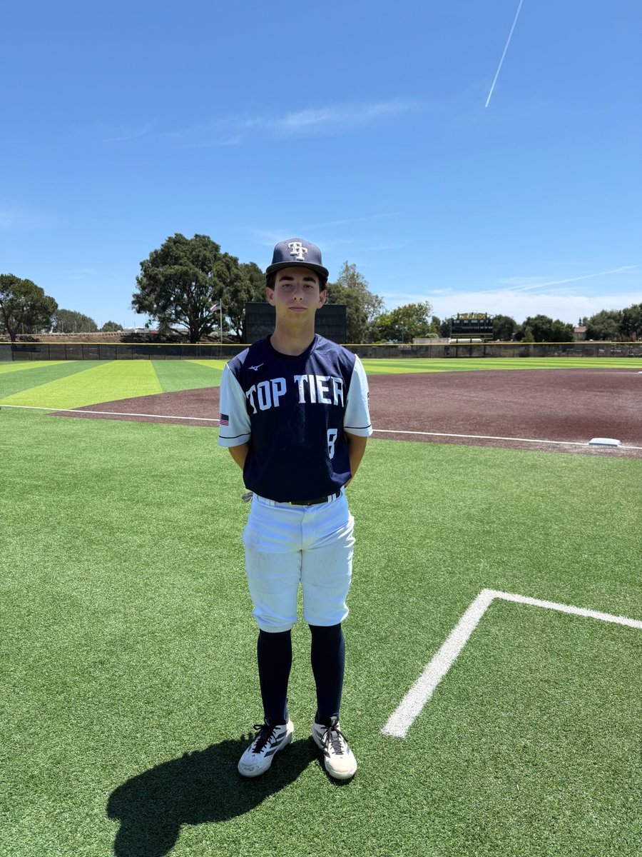 FiveToolCA's tweet photo. F: @tier_cal Dudes 2029 6, NorCal Cardinal 2029 1
PoG: @braydensanderss 3-3, 2 RBI
Pitcher of the Game: @AneeshM02922083 7IP, 4K, ER https://t.co/Az0KlQ1MPR