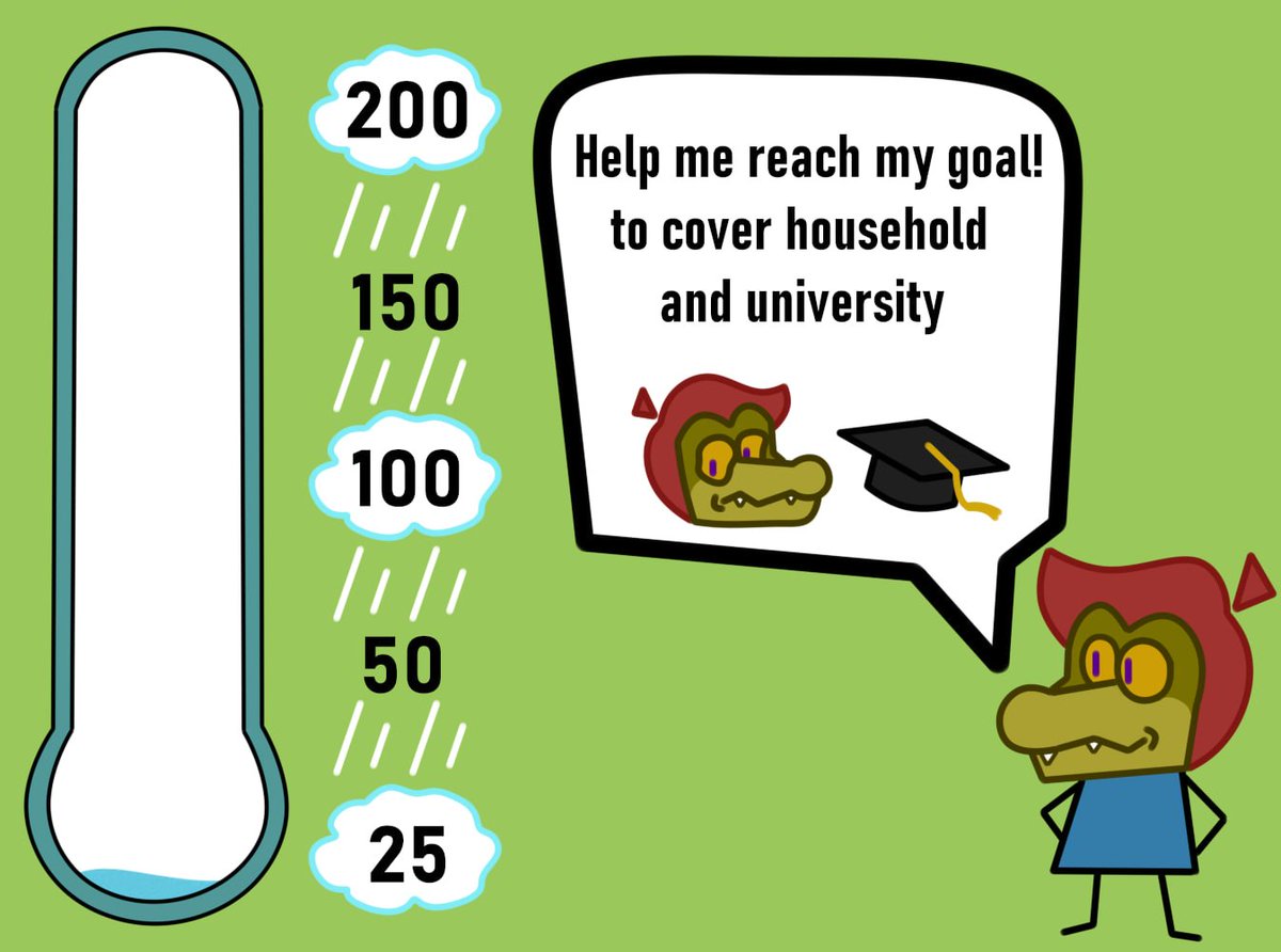 SonnetDraws's tweet photo. Help me reach my $200 goal 💚🫶
We appreciate your retweets 🥹 https://t.co/z0y3aJP0Km