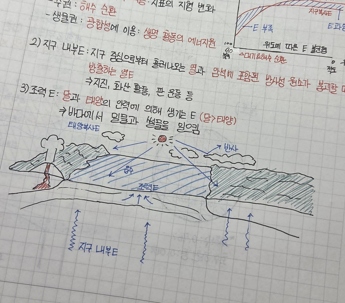 유비🩷 tweet media