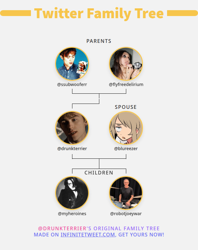 drunkterrier's tweet photo. 👨‍👩‍👧‍👦 My Twitter Family:
👫 Parents: @ssubwooferr @flyfreedelirium
👰 Spouse: @blureezer
👶 Children: @myheroines @robotjoeywar

➡️ https://t.co/DVPAypfJDG https://t.co/oCVB5CMsQS