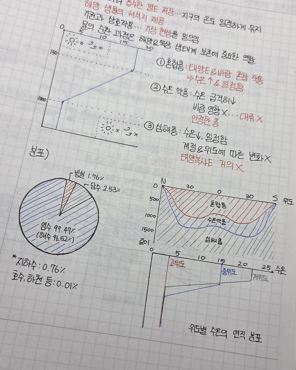 유비🩷 tweet media
