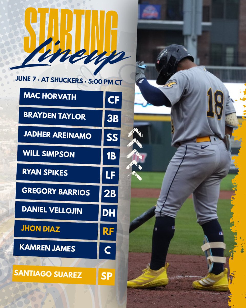 BiscuitBaseball's tweet photo. But wait...there's more! 

Biscuits wrap up the series in Biloxi at 5:00! https://t.co/Qm9TOIDkJJ