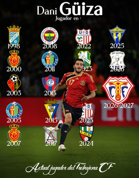 solofichajes123's tweet photo. 😍Dani Güiza y su amor por el fútbol: ha pasado por 16 equipos a las puertas de cumplir 46 años https://t.co/0AyQOFa6dh