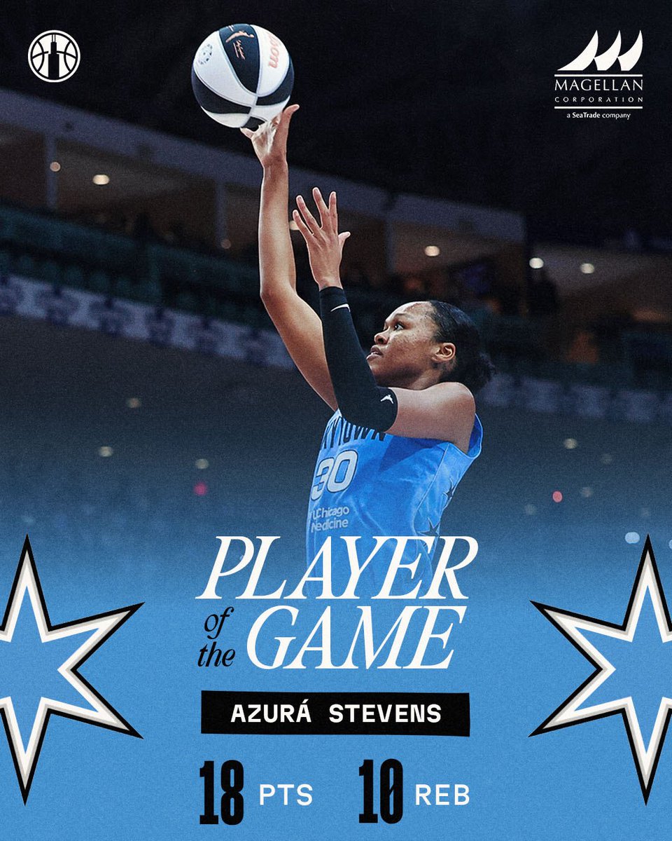 chicagosky's tweet photo. Player of the Game presented by Magellan https://t.co/dGegRkQ3Pv