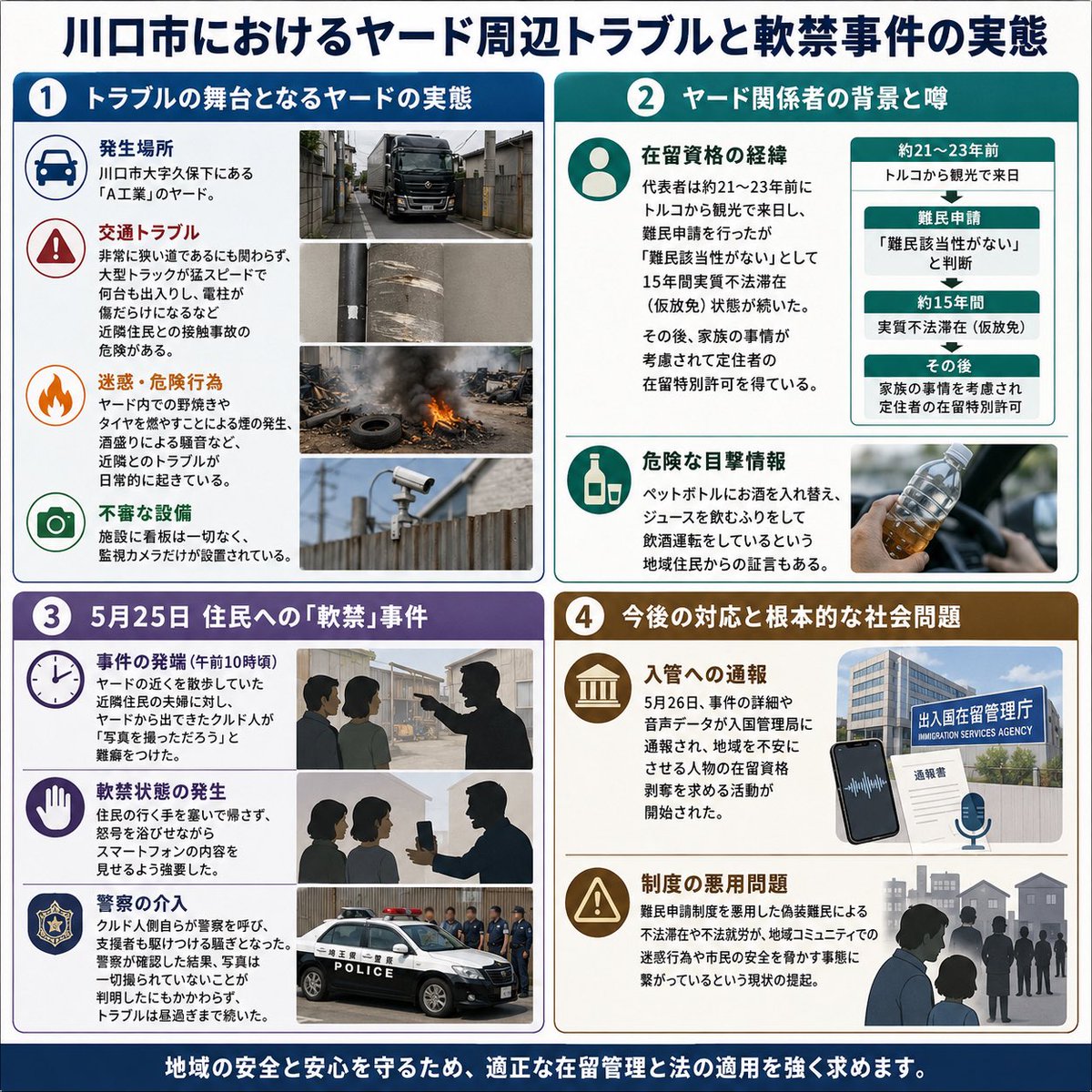 【名もなき庶民】山﨑大輔🇯🇵🇹🇼🍊🟦偽装難民による被害者を支援する会代表 tweet media