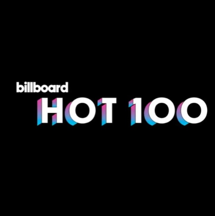 PopMedia_1's tweet photo. Taylor Swift expected to be the artist with the most #1 hits on Hot 100 in the 21st century next week.

She will surpass Drake and Rihanna. https://t.co/7HA72ZqtmA