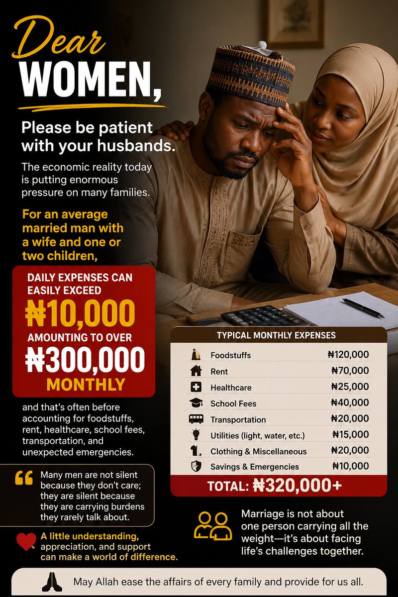Engr6160's tweet photo. Dear Women,

Please be patient with your husbands. The economic reality today is putting enormous pressure on many families.

For an average married man with a wife and one or two children, daily expenses can easily exceed ₦10,000 amounting to over ₦300,000 monthly and that's https://t.co/9iPSkYiRpl