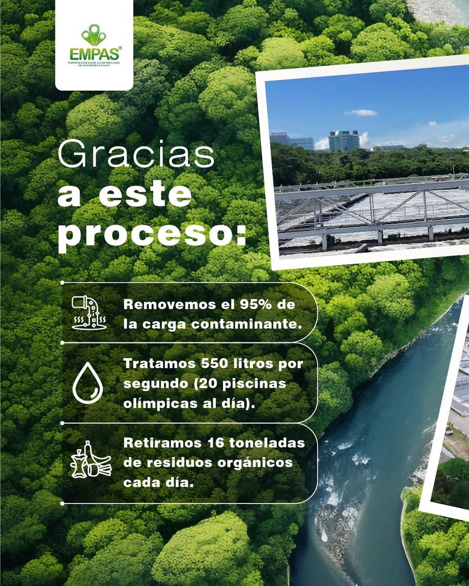 SanSeConecta's tweet photo. 💧El agua que usas todos los días no desaparece cuando se va por el desague ➡️inicia un viaje clave para nuestra salud y el ambiente.

En @Empassa_Oficial la guían hasta la PTAR Río Frío, donde la tratan con tecnología y compromiso.
Gracias a este proceso logran que el agua vuelva limpia a la naturaleza, protegiendo a las familias y cuidando los ríos que nos dan vida.