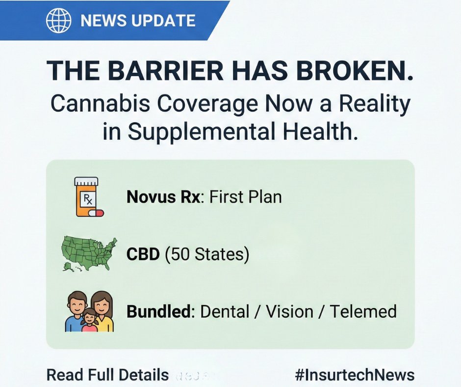 dbell_novus's tweet photo. This plan offers traditional prescription drug coverage and includes CBD. The commission is 35%. Fully compliant, Novus neither handles nor profits from the plant itself. Click: https://t.co/G57xBjc3ze #InsuranceAgents #InsuranceBrokers #HealthInsuranceBrokers #InsuranceProducers https://t.co/Lex8VtH0ix