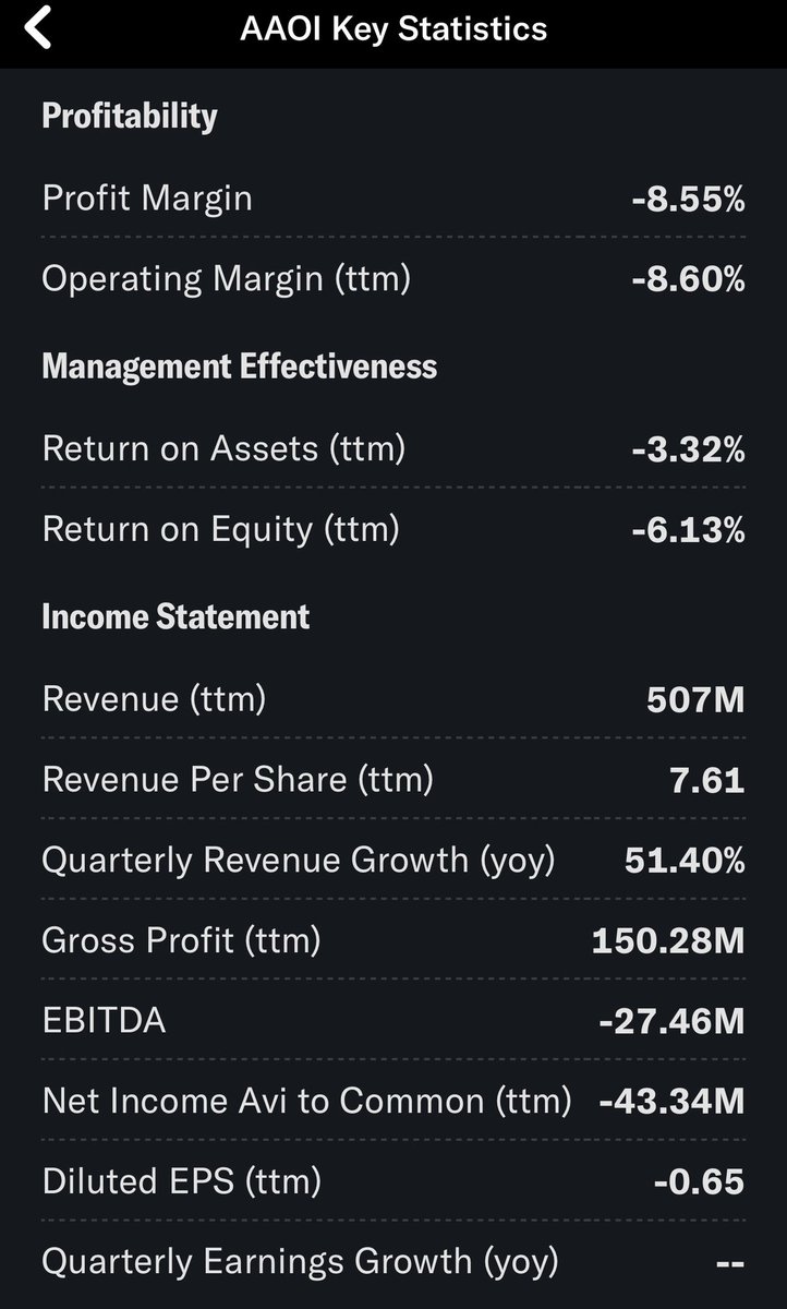 khack14's tweet photo. @themomentumplay I’ll pass. Let me know when they become profitable and don’t have a forward PE of 84 https://t.co/mHdu5iPCsh