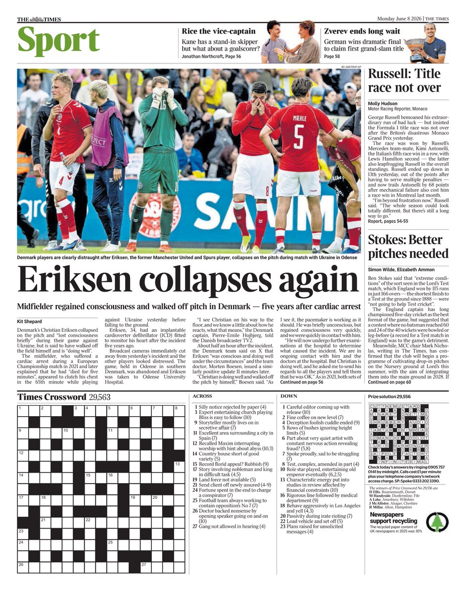 AndyGibsonTV's tweet photo. "ERIKSEN COLLAPSES AGAIN"
@Kit_Shepard for @TimesSport 

Denmark's Christian Eriksen collapsed on the pitch and “lost consciousness briefly” during his game agains Ukraine, but is said to have walked off the field himself and is “doing well”.

#TheTimes
#TomorrowsPapersToday https://t.co/Scl0ViHsuF