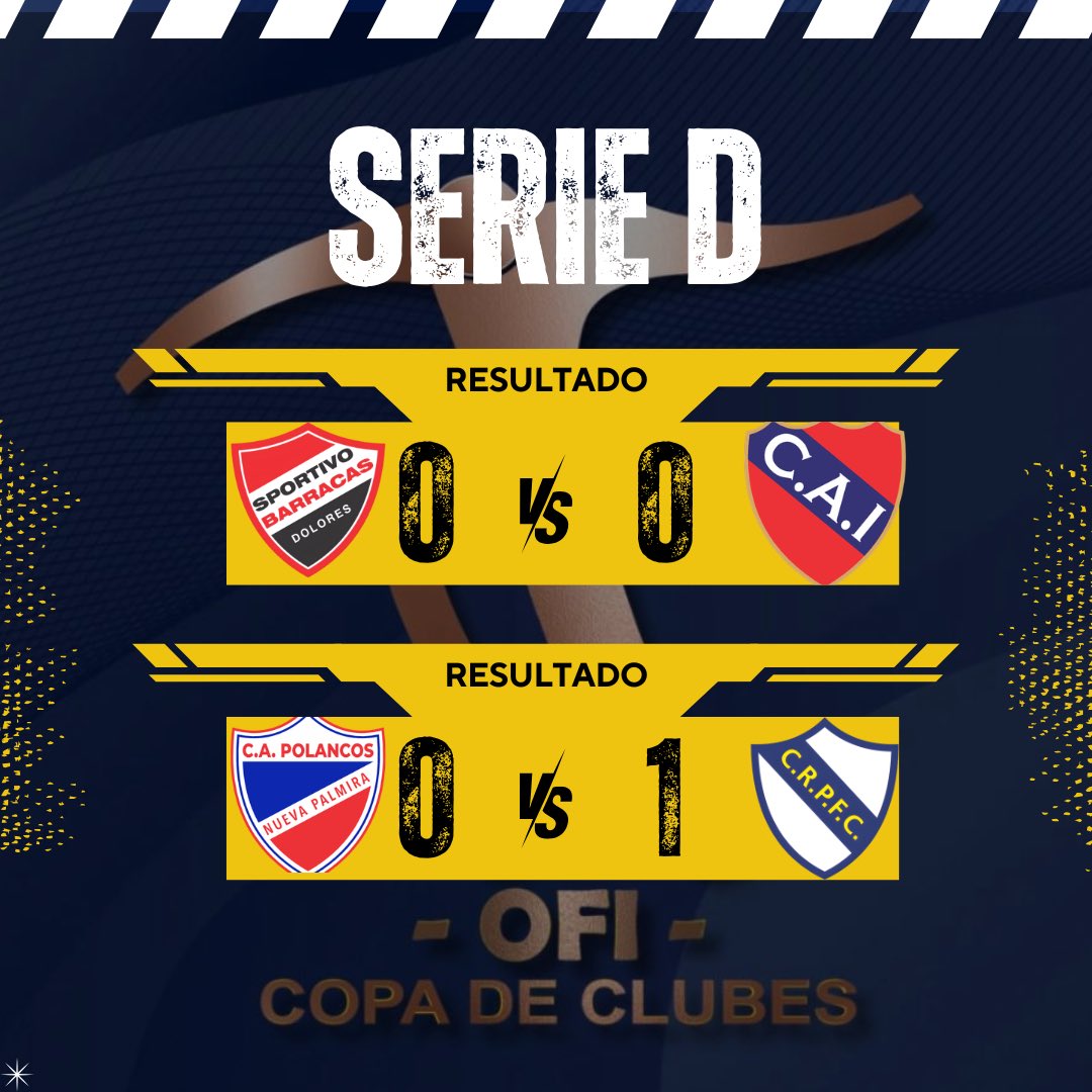 NatalioNegrin's tweet photo. Copa A

Serie D https://t.co/F7U5Q3nj4U