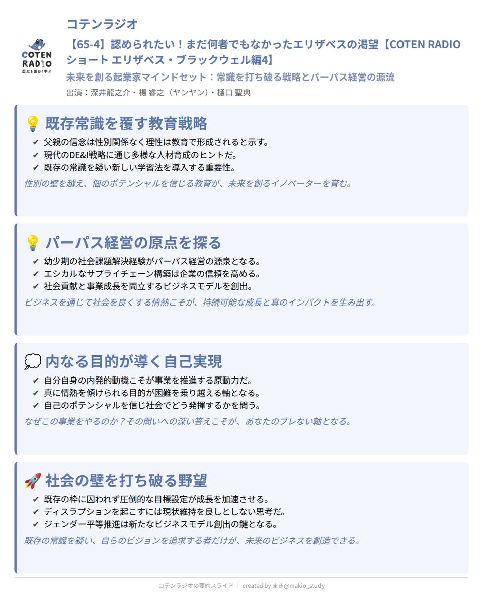 makio_study's tweet photo. 🆕『コテンラジオ』が更新されました！
今回のテーマは「【65-4】認められたい！まだ何者でもなかったエリザベスの渇望【COTEN RADIOショート エリザベス・ブラックウェル編4】」です!

🎧https://t.co/8r7yksQegG

#コテンラジオ
@HiguchiKi @CotenInc https://t.co/XiZ1fCBChk