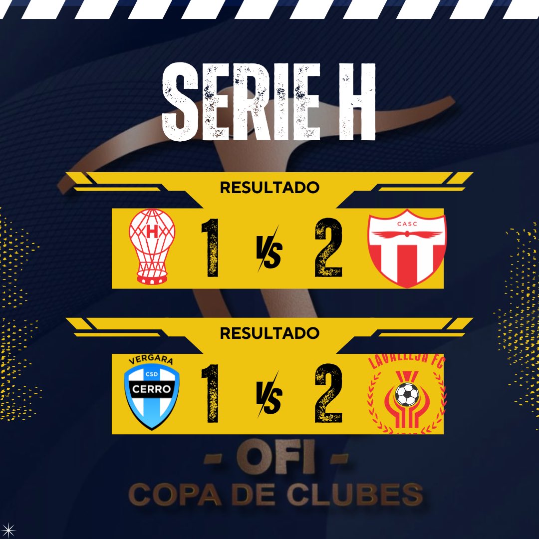 NatalioNegrin's tweet photo. Copa A

Serie H https://t.co/dVkS5lSfXl