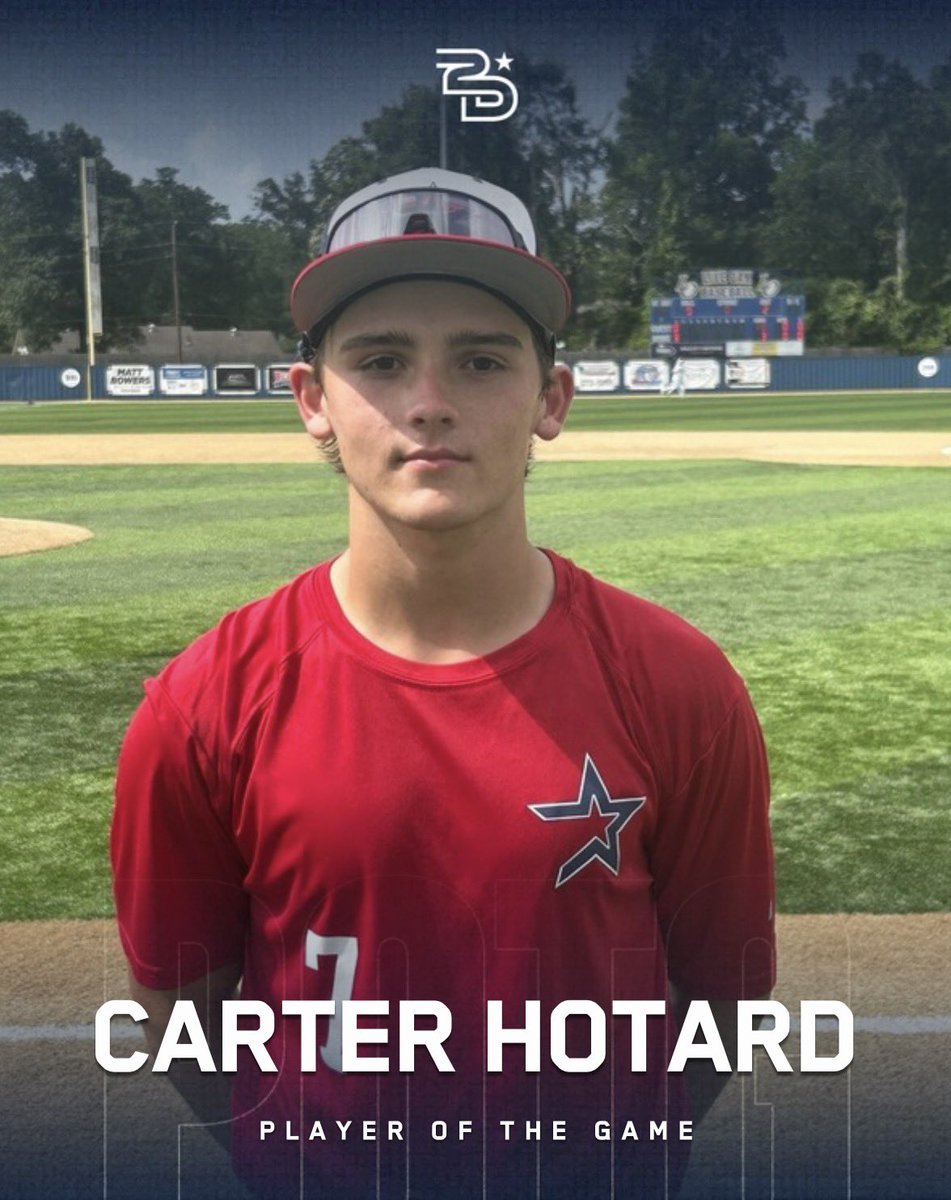 2DsportsbsbLA's tweet photo. ⭐️ Player of the Game ⭐️ 

Carter Hotard https://t.co/5Uz464KmVP