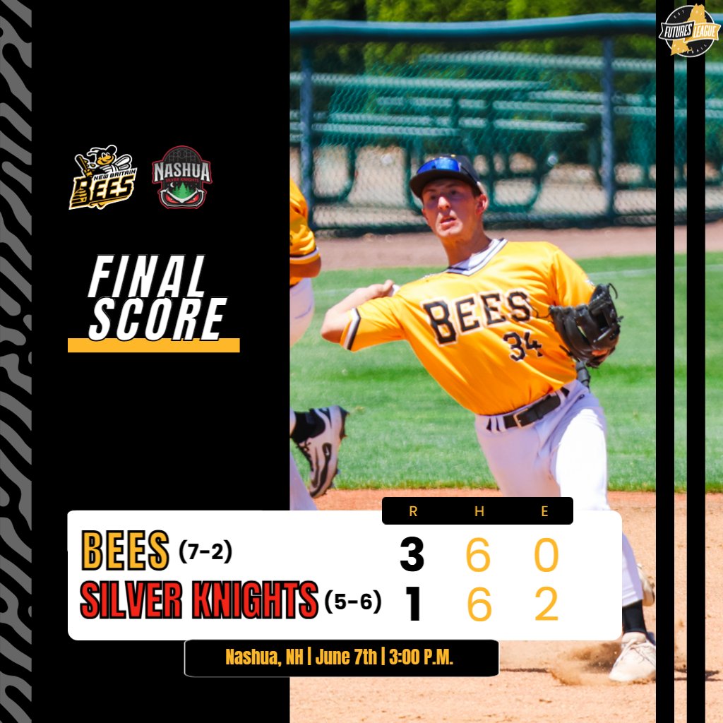 NewBritainBees's tweet photo. 🐝BEES WIN!!!!🐝Another late comeback win, this time on the road up in Nashua, to move to 7-2!

🟡 Wein: 2-3
🟡 Amecangelo: 1-2, 3 BB
🟡 LaMay: 5 IP, 1 R, 2 K
🟡 Carollo: 2 IP, 0 R, 3 K

Bees are back in action tomorrow night at home against Norwich!

#GoBees | @FuturesLeague https://t.co/0I6ZvdfdKT