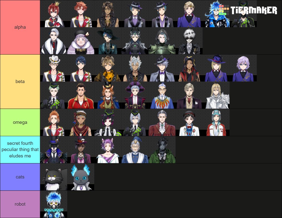 countautiscula's tweet photo. another bad tier chart from my account who booed https://t.co/Rh6AeWVNtB
