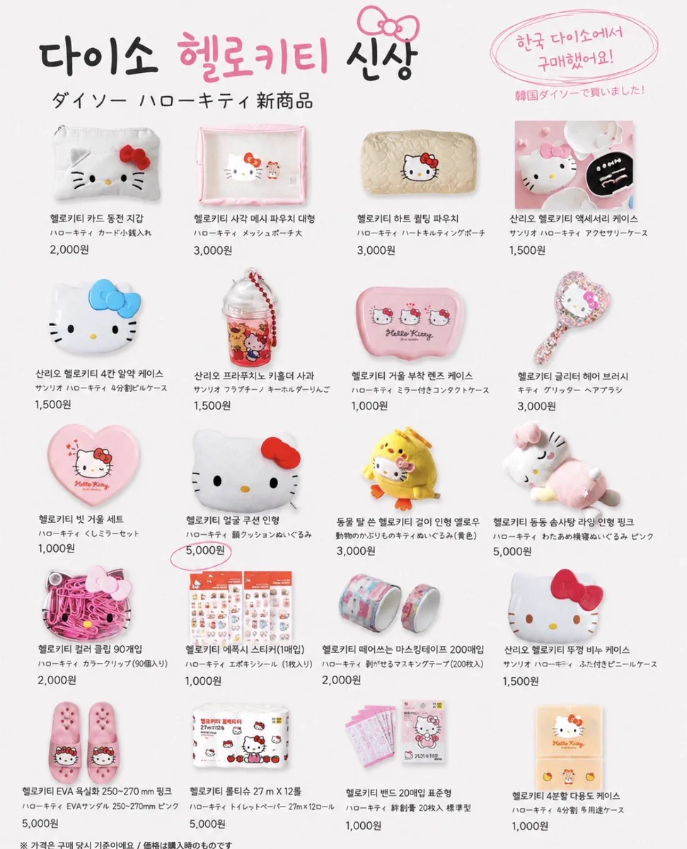 Sanrio fan info JP 🎀 on X: 