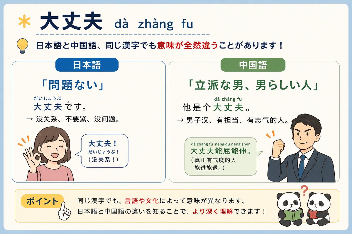 桜の華・中国語コーナー】「漢字いろいろ」 日本語と中国語、同じ漢字