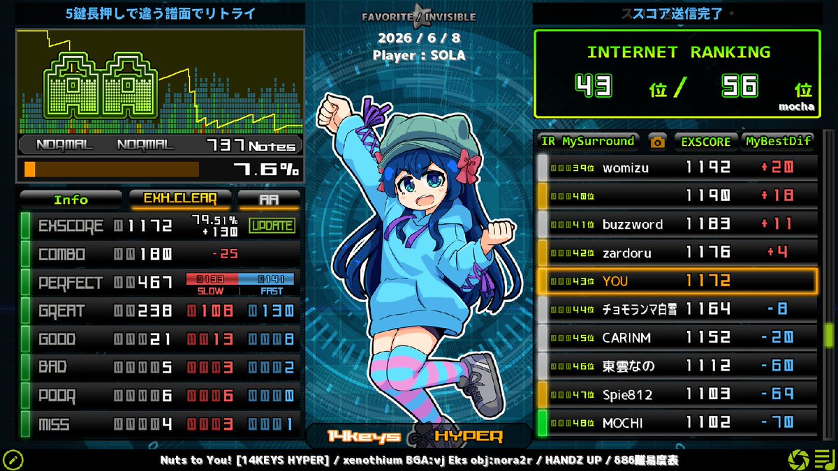 509's tweet photo. δ8 Childie Sharp [DP HYPER] HARD CLEAR A
δ8 Nuts to You! [14KEYS HYPER] EXHARD CLEAR AA

\(0u0)/\(0u0)/\(0u0)/ https://t.co/3wKv3vfI7W