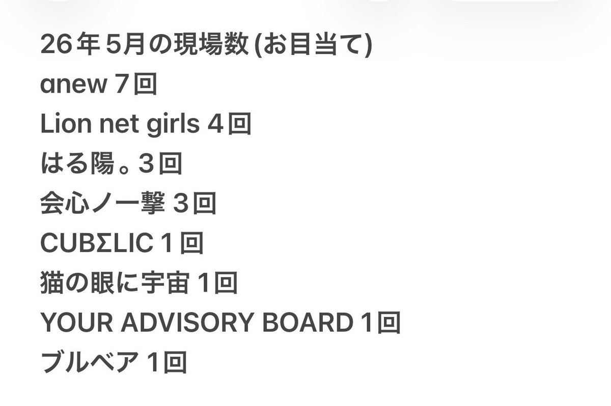 tom_daisy's tweet photo. 26年5月の現場数(お目当て) https://t.co/2QDh6xK7Yq