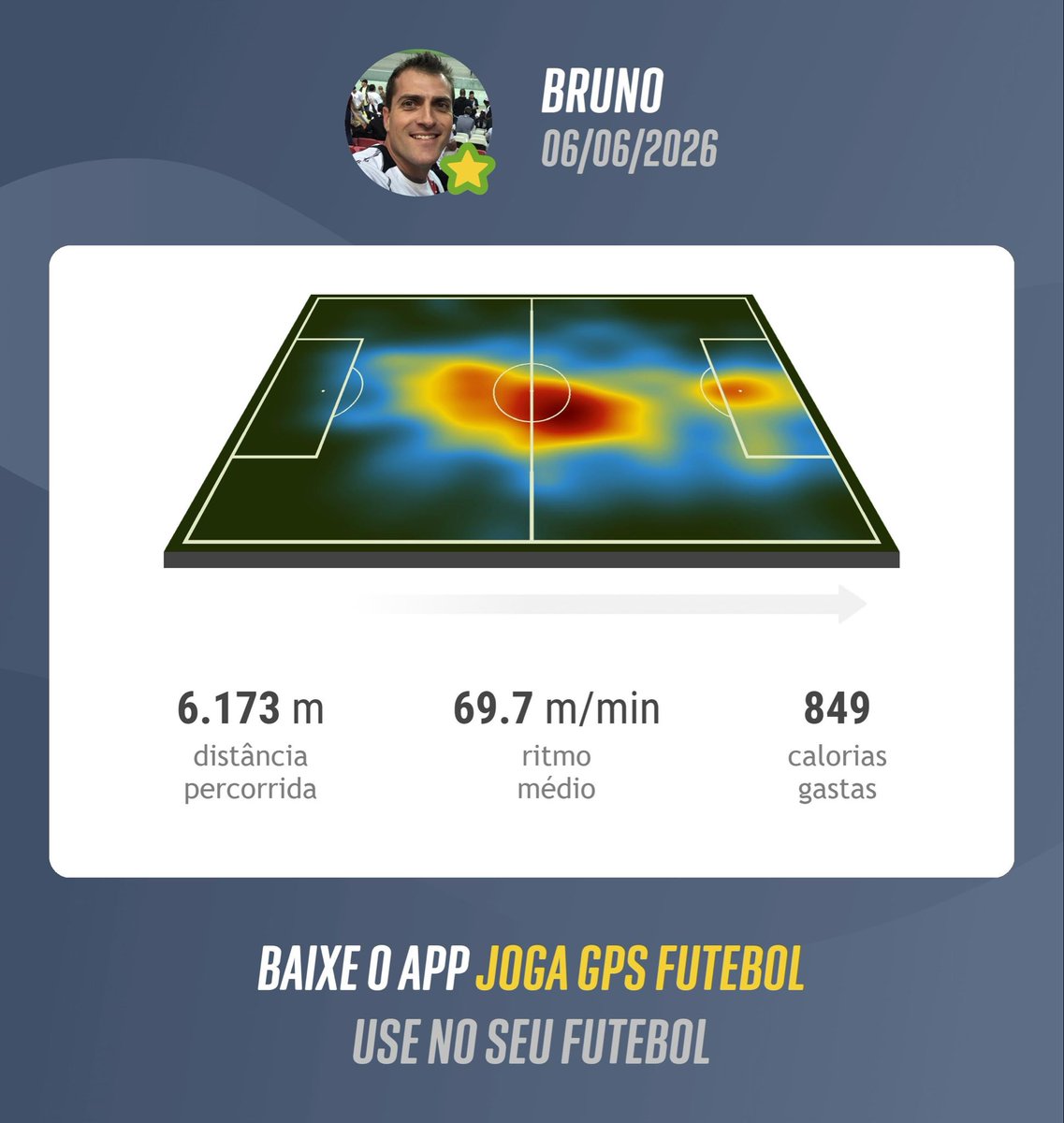 B_Z_H_'s tweet photo. Futebol de sábado.
Mais uma vitória sempre com meu filhão.

#JogaBonito
#MizunoAlpha
#ClubeDos30Linhares https://t.co/6gvTU1zRSJ
