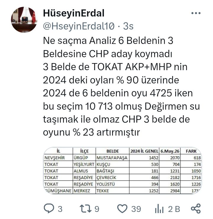 ysefer's tweet photo. @cuneytozdemir https://t.co/DTXqHClzyk