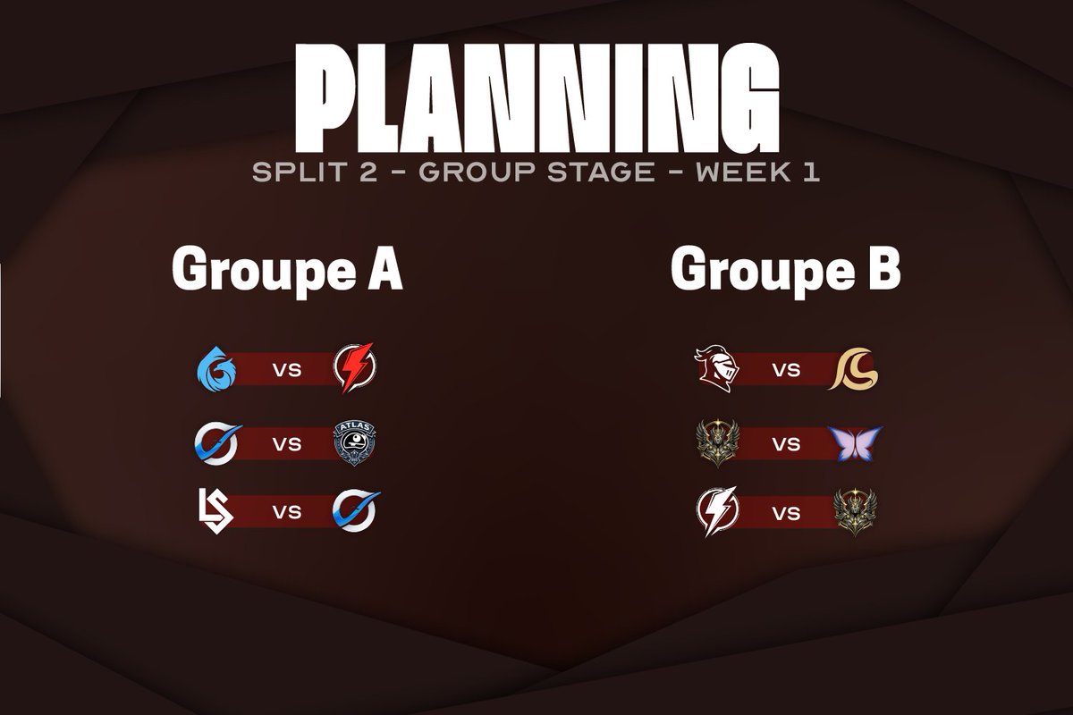 GoldenRoad_Offi's tweet photo. 🗓️Planning - Group Stage Week 1🗓️

Et c'est reparti mon kiki !
Un beau Split 2 nous attend !

EVOLVERS sera une des seules équipes a avoir maintenu la majorité de leur équipe du Split 1 ! https://t.co/Y4VMdZyP0M