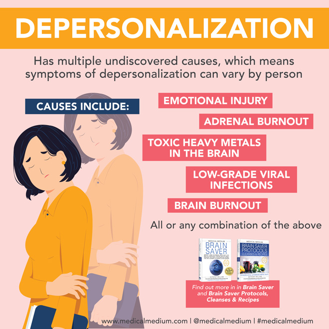 144Health's tweet photo. @percyishim Depersonalization

"You’re completely numb, nothing excites you, nothing gets  you upset, nothing matters, nothing interests you, and you feel like  you’re not inside your body and you don’t exist."

- Weed is the most polluted crop = toxic heavy metals to the brain - https://t.co/5UKlxrb5m2
