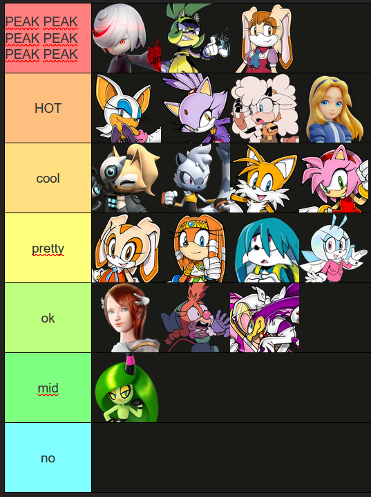 sofia_bitchslut's tweet photo. tier list personagens de sonic que eu teria sexo https://t.co/GIBwpM7o0f