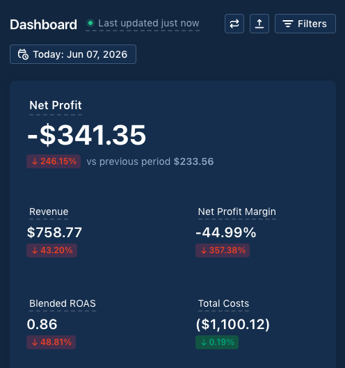 Neo tweet media