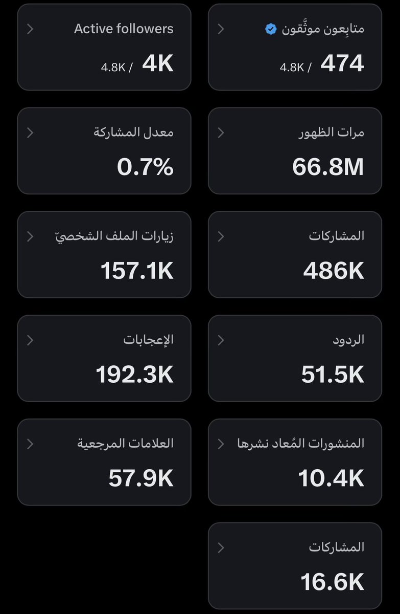 Saad |🏴󠁧󠁢󠁥󠁮󠁧󠁿🇸🇳 tweet media