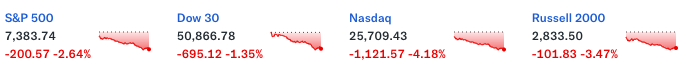 Hyperannoyed's tweet photo. @FirstSquawk I guess tomorrow will look worse than last Friday https://t.co/0N3LYEEnDB