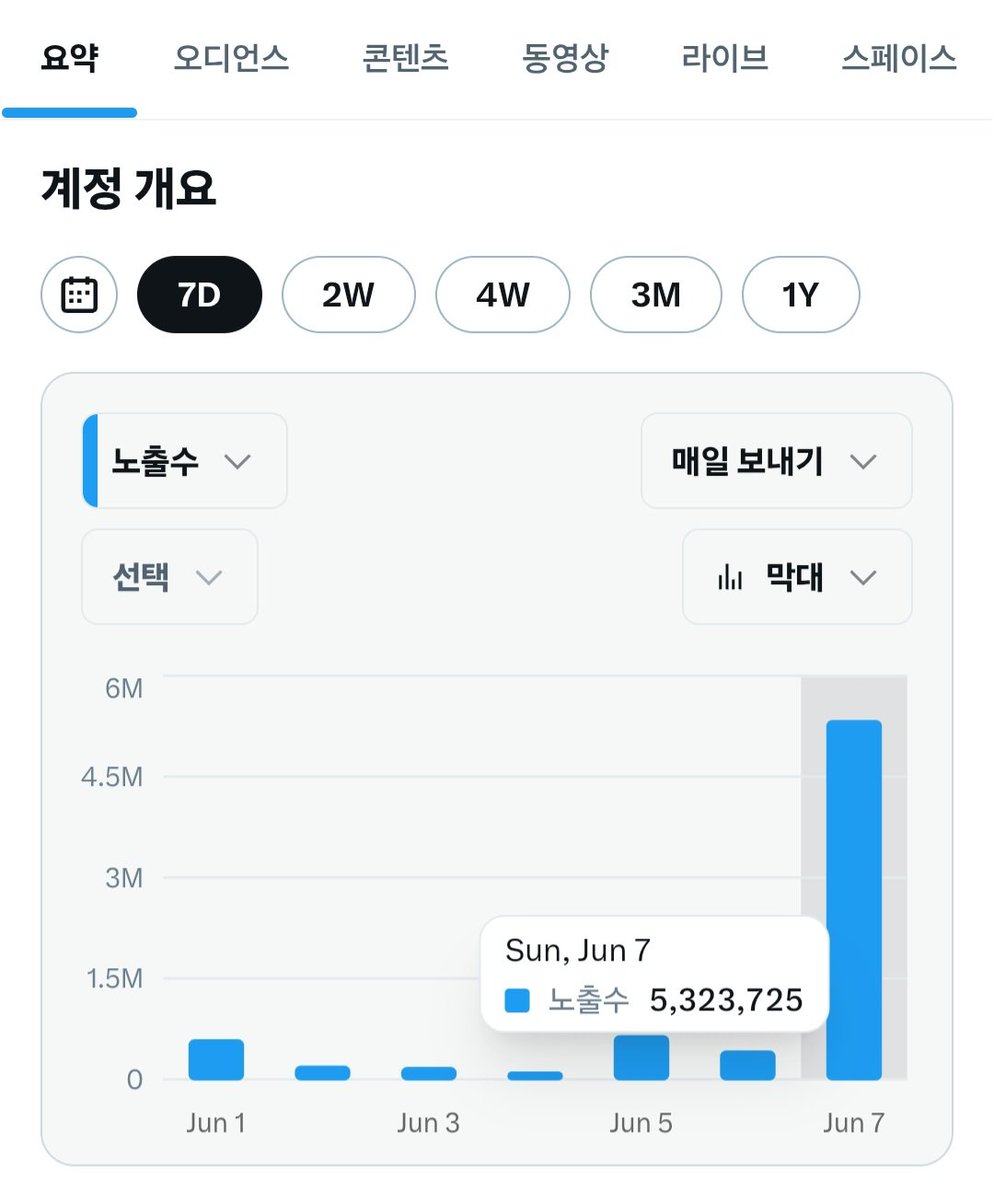 뱃살공주 tweet media