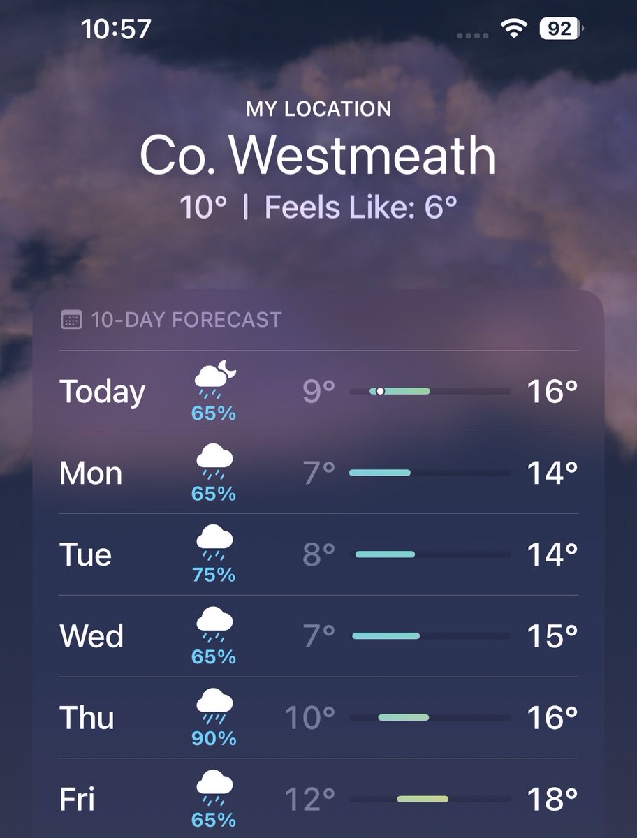 Noelle___G's tweet photo. Aren’t Irish summers just the best!! 
#IrishSummer https://t.co/CWKTilH0hI