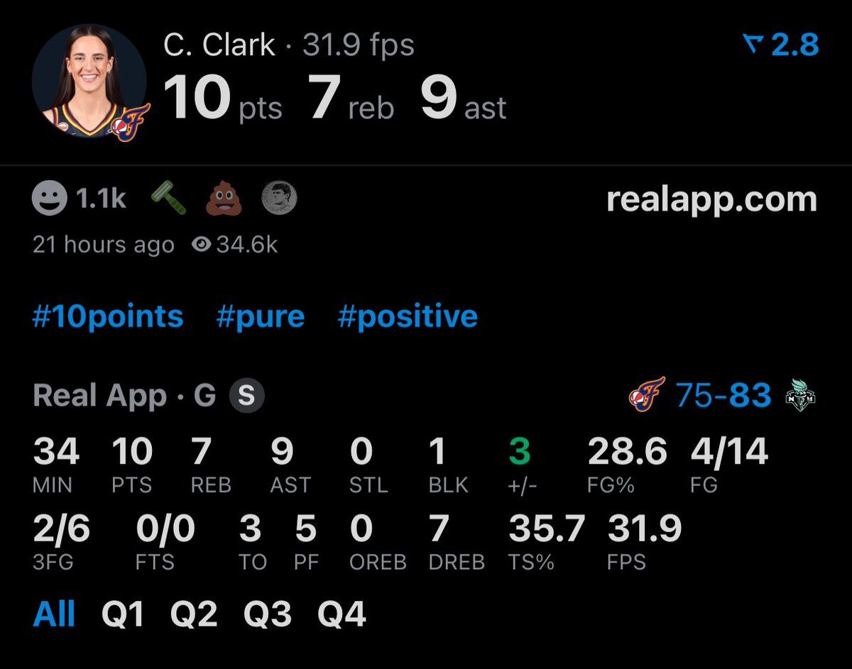 FT_Merchant05's tweet photo. Caitlin Clark yesterday: 

- 10 points on 14 shots 
- 0 points in the 4Q 
- 29% FG 
- almost fouled out 
- horrendous defence 
- outscored by 3 of her teammates 

B-but she shoots deep 3’s so she’s BITW! https://t.co/0PzGeXzQJV