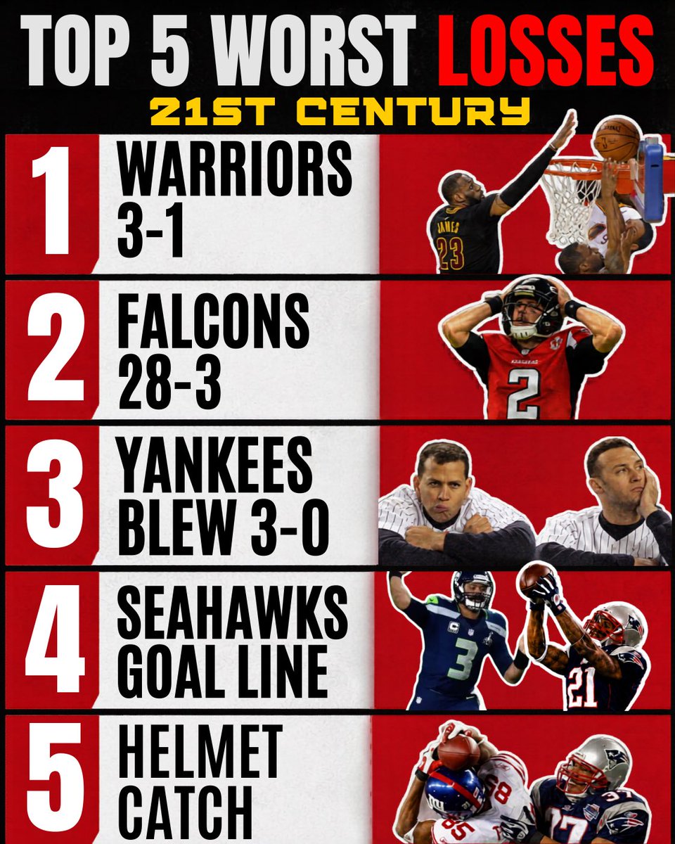 SportsMoment__'s tweet photo. What’s the worst loss in sports in the 21st century? https://t.co/n1WvldMN3n