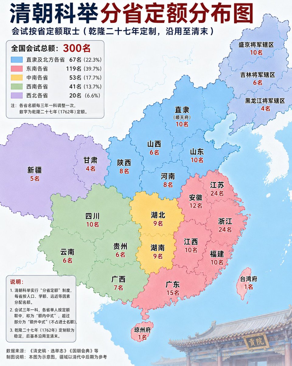 二大爷 tweet media